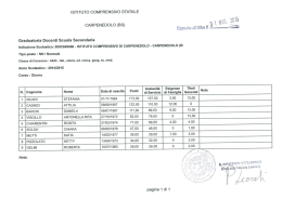 CARPENEDOLO (BS) Esmo agì.Aìbò “