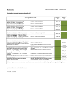 Allegato 2 - Impianti di Rete per la connessione MT