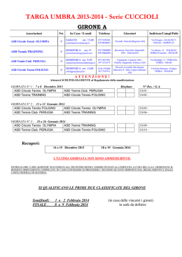 TARGA UMBRA 2013-2014 - Serie CUCCIOLI - Home