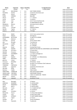Entry list - Eurosporting