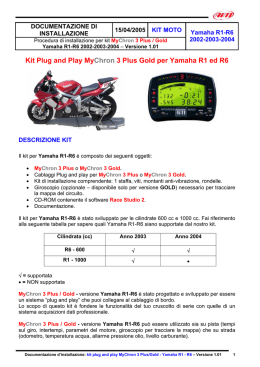 Yamaha R1-R6 2002-2003-2004