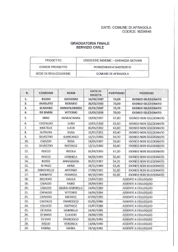 ENTE: COMUNE DI AFRAGOLA CODICE: NZO4545
