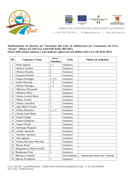 Graduatoria Istanza Ammesse e non Ammesse.