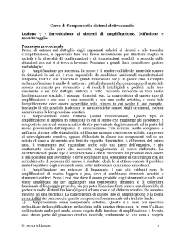 &copy; pietro schiavoni Corso di Componenti e sistemi elettroacustici