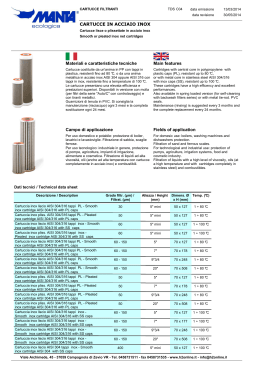 tds c04_cartridge-smooth or pleated inox_ita-engl