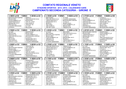 Calendari Seconda Categoria_Girone E