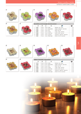 Kerzen | Candles | Candele