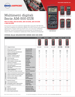 Multimetri digitali Serie AM-500-EUR