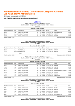 GS ds Marconi - Cassola / Liste risultati Categorie Assolute AE