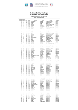 8th Italian Sculling Challenge 8° Memorial Don