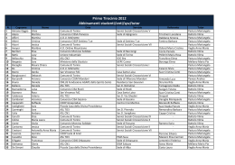 Abbinamenti studenti-Enti-Referenti