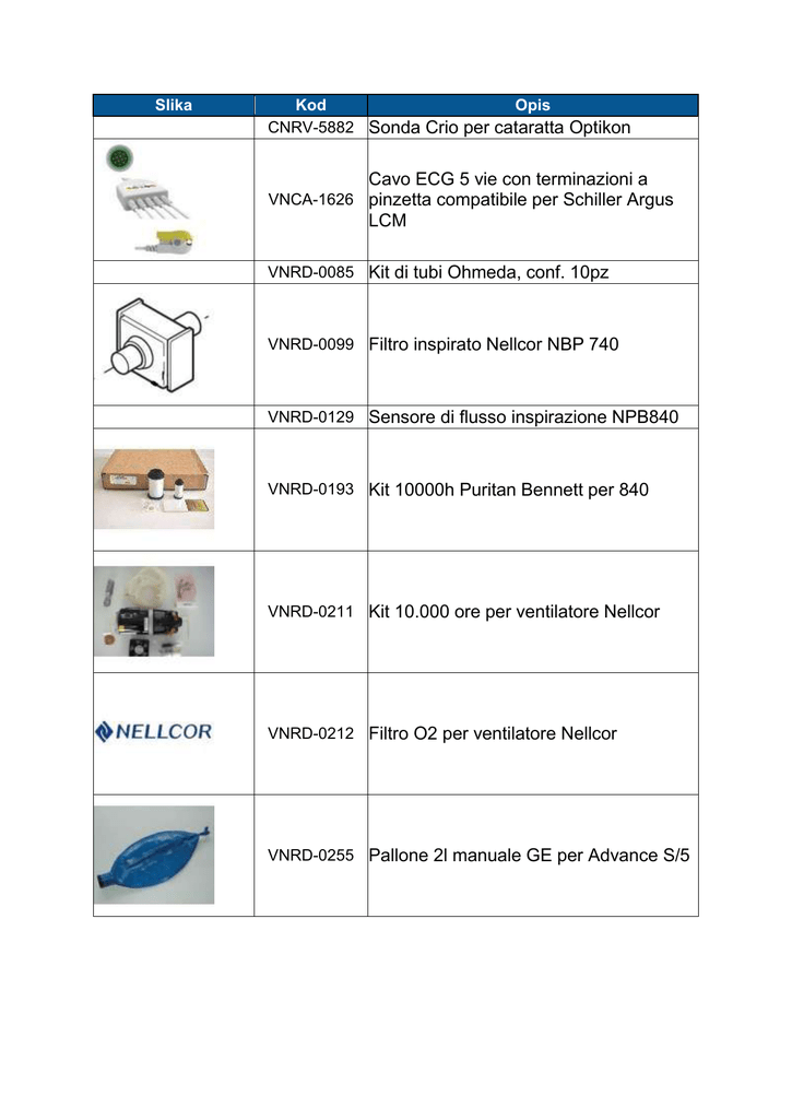 supporto di collegamento medivator