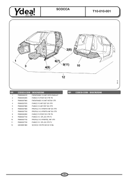 CATALOGO RICAMBI Ydea Serie M.PUB