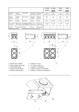 I = Entrata cavo elettrico I = Power supply cable inlet I