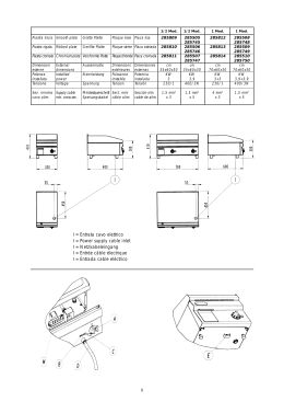 I = Entrata cavo elettrico I = Power supply cable inlet I