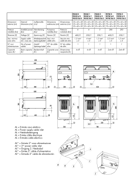 AL = Entrata cavo elettrico AL = Power supply