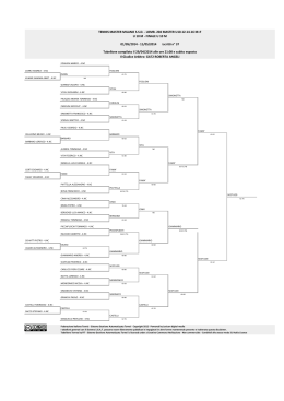 Tabellone Maschile Anno 2004