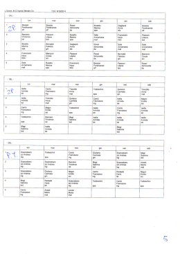 5AL-1BL-2BL - Liceo Statale MG Agnesi