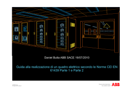 Slide - PLC Forum