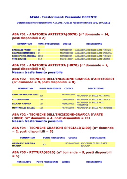 Trasferimenti Personale Docente A.A. 2011/2012