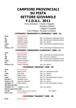 su pista campioni provinciali settore giovanile fidal 2011