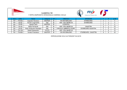 Classifica Interzonale Campania