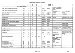 file pdf, scarica/visualizza
