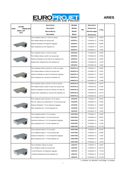 Descrizione Modello Dimensioni Description Mod&egrave;le