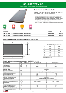 Tecnolistino
