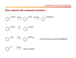 Altre reazioni dei composti aromatici