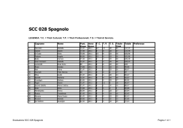 SCC 028 Spagnolo