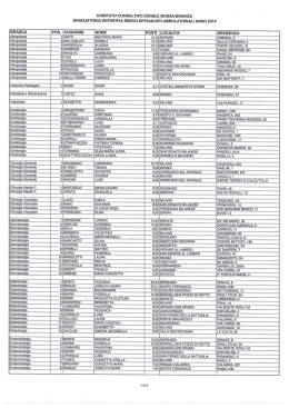 graduatoria definitiva medici specialisti ambulatoriali anno 2014