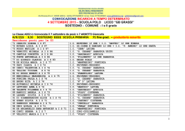 convocazione incarichi a tempo determinato 4 settembre 2015