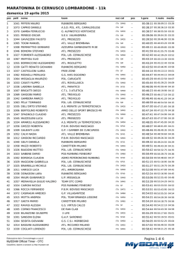 MARATONINA DI CERNUSCO LOMBARDONE - 11k