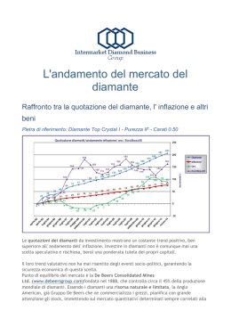 L`andamento del mercato del diamante