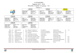 CALENDARIO Stagione 2013 - 2014 PULCINI 3°ANNO 7c7 primav