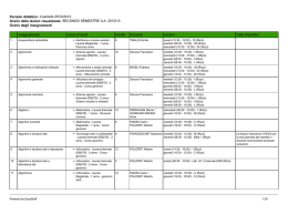 Orario degli insegnamenti in ordine alfabetico