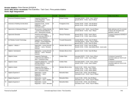 Orario degli insegnamenti in ordine alfabetico