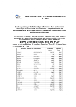 Esito prima prova - Agenzia Territoriale per la Casa