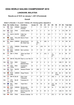 IODA WORLD SAILING CHAMPIONSHIP 2010