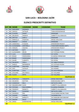 san luca – bologna 14/09 elenco preiscritti definitivo