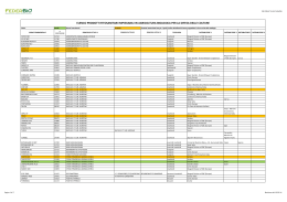 elenco prodotti fitosanitari impiegabili in agricoltura