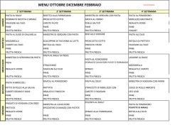 Menu 2015 - Comune di Vicopisano