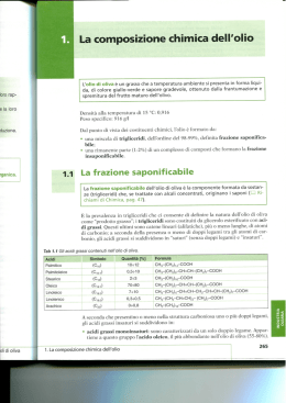 La composizione chimica dell`olio
