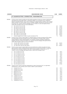 CODICE DESCRIZIONE VOCE U.M. EURO