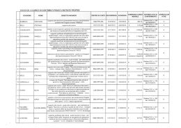 SCARICA IL FILE PDF completo di tutte le informazioni