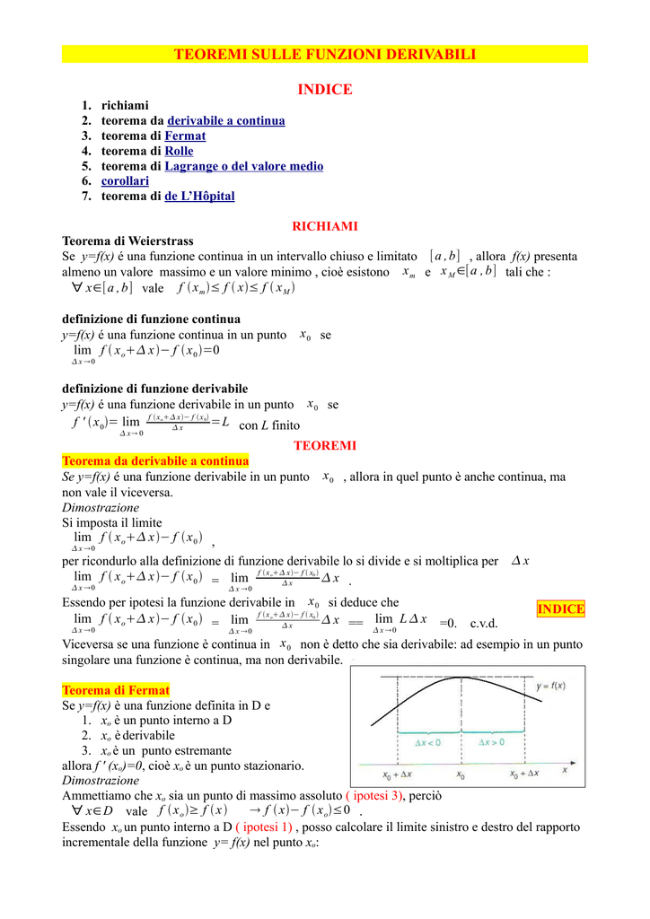 Teoremi Sulle Funzioni Derivabili Indice