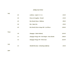 SPARKLING WINES
