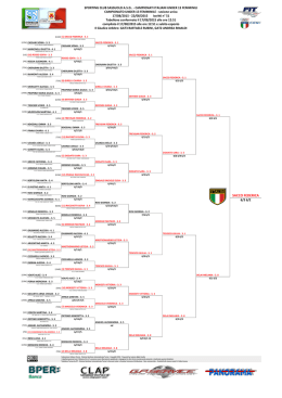 Tabellone Principale Singolare