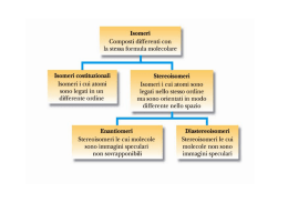 Lezione 5